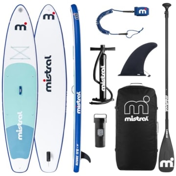 mistral azure 11 6